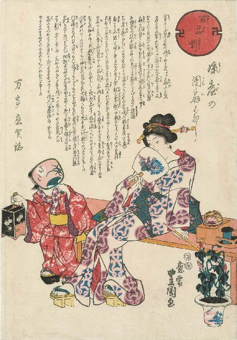 Kuniyoshi Project